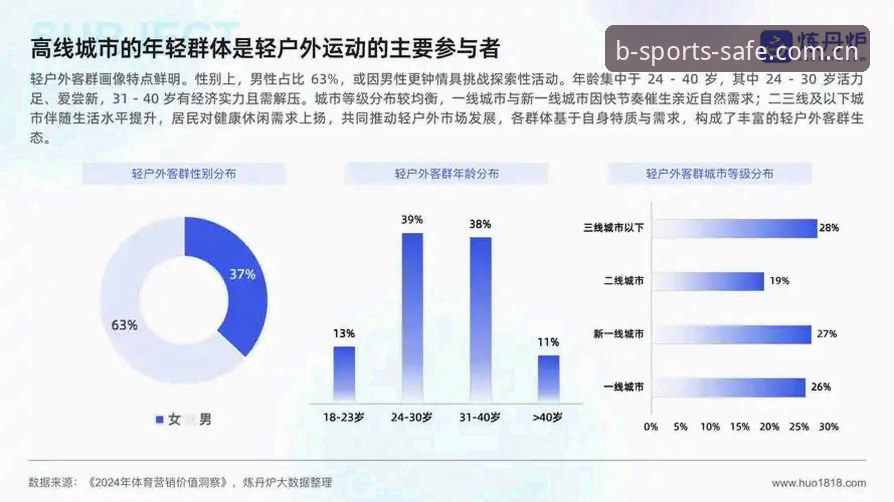 B体育体育平台iOS版 B体育体育平台iOS版下载安装详解与2025趋势分析