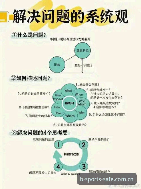 B体育稳定流畅常见问题 B体育稳定流畅常见问题详解:从技术趋势到实用解决方案