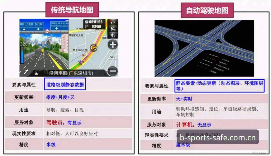 B体育官方网址 B体育官方网址获取操作教程:2025年安全入口与下载指南