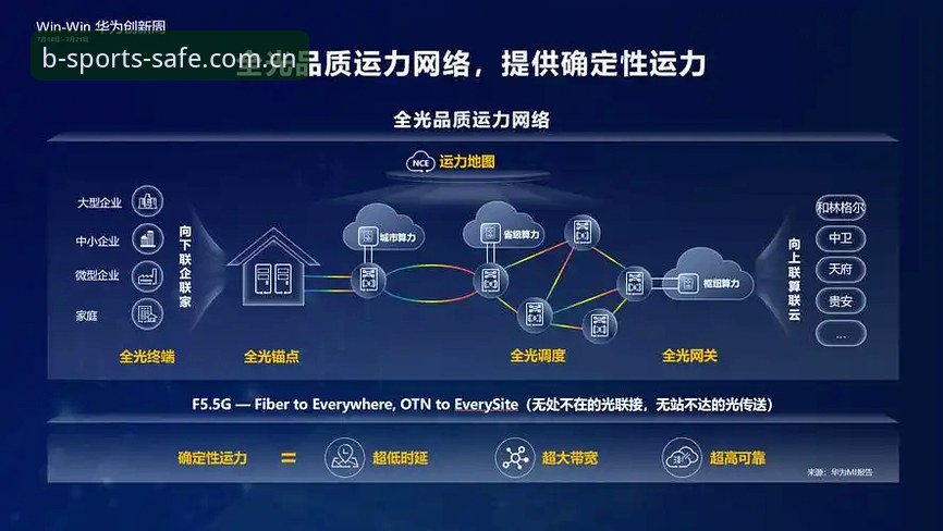 B体育PC版下载哪个好 B体育PC版下载哪个好?2025年五大平台深度评测与创新体验